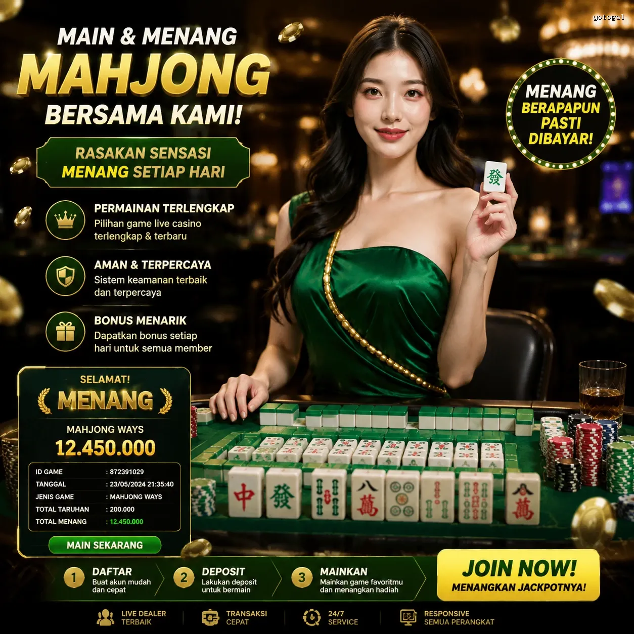 Bagaimana yotogel Mengubah Cara Kita Bermain Game Online